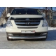 Рамка номерного знака Hyundai H1 комплект ТСС для Hyundai H-1 Starex Любые
