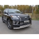 Накладка решётки радиатора 16 мм ТСС для Lexus LX-570 Sport 2014-2021