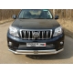 Накладка решётки радиатора 16 мм ТСС для Toyota Land Cruiser 150 2009-2013