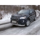 Накладка решётки радиатора верхняя 16 мм ТСС для Ford Explorer 2015-2017