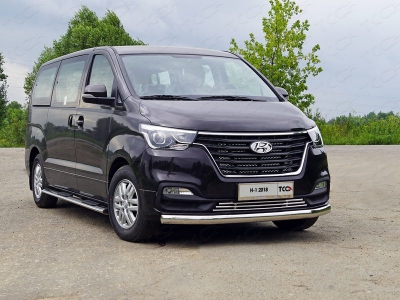 Накладка решетки радиатора 16 мм ТСС для Hyundai H-1 Starex 2019-2021