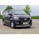 Накладка решетки радиатора 16 мм ТСС для Hyundai H-1 Starex 2019-2021