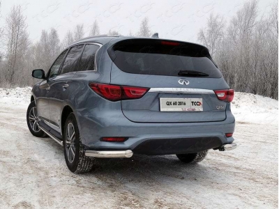 Защита задняя уголки 76 мм ТСС для Infiniti QX60 2016-2021