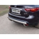 Защита заднего бампера овальная 75х42 мм ТСС для Infiniti QX70 2013-2017