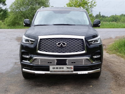 Накладка решетки радиатора 12 мм 2 шт ТСС для Infiniti QX80 2018-2021