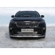 Накладка решетки радиатора 16 мм ТСС для Kia Sorento Prime 2018-2021