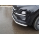 Накладка решетки радиатора 12 мм для Kia Sportage 2019-2021