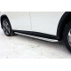 Пороги с площадкой нержавеющий лист 60 мм ТСС для Lexus RX-200t/350/450h 2015-2021